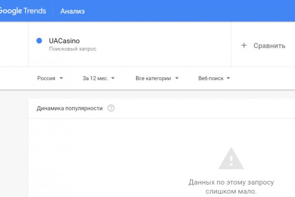Даркнет кракен