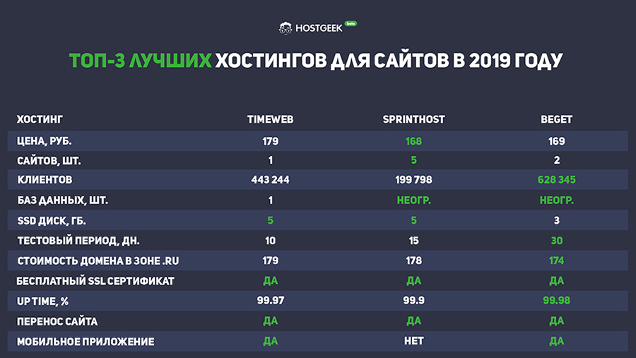Кракен сайт kr2web in зеркало рабочее